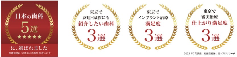 日本の歯科5選に、選ばれました